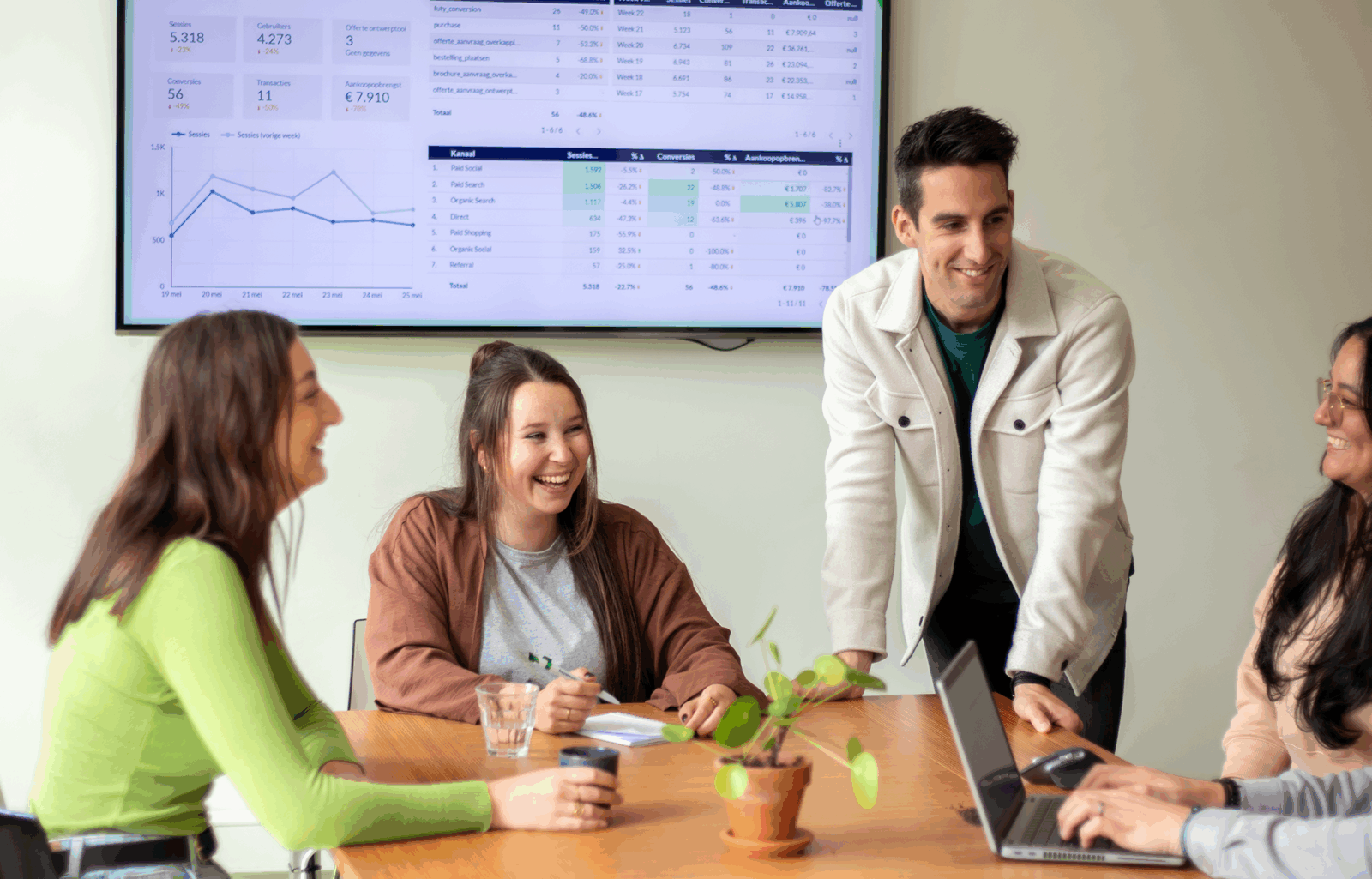 Ivy Digital Marketing