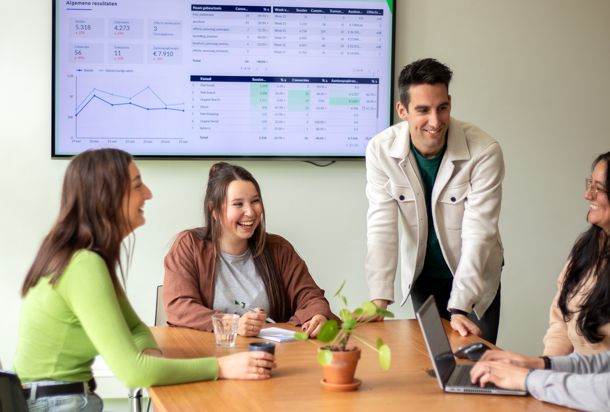 Ivy Digital Marketing